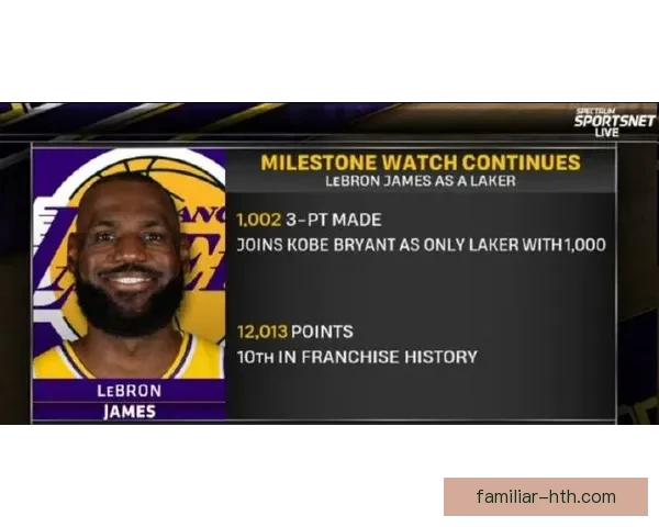 湖人逆转勇士重燃季后赛希望詹姆斯关键表现引热议今日焦点战风云 湖人逆转勇士重燃季后赛希望詹姆斯关键表现引热议今日焦点战风云