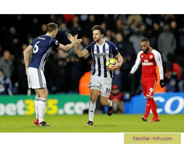 西布罗姆维奇俱乐部宣布新赛季阵容调整及战术改革计划 西布罗姆维奇俱乐部宣布新赛季阵容调整及战术改革计划