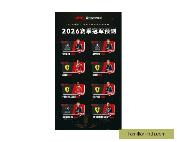 F1赛季最新动态解析各车队战略调整与冠军争夺战况 F1赛季最新动态解析各车队战略调整与冠军争夺战况