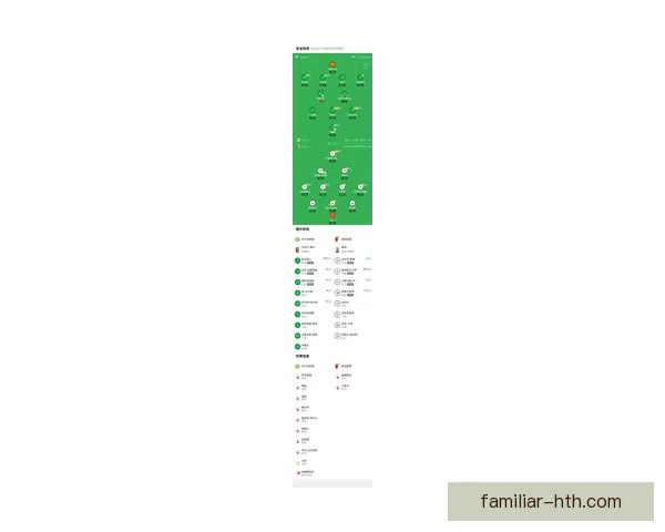 沃尔夫斯堡最新动态:球队备战新赛季阵容调整解析 沃尔夫斯堡最新动态:球队备战新赛季阵容调整解析