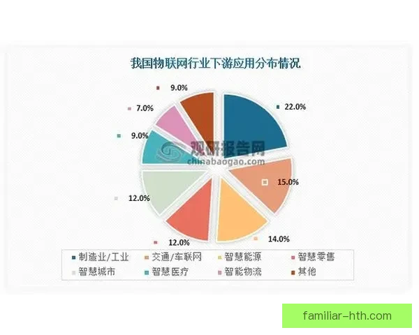 罗马俱乐部：探索全球可持续发展与未来社会挑战的智慧平台