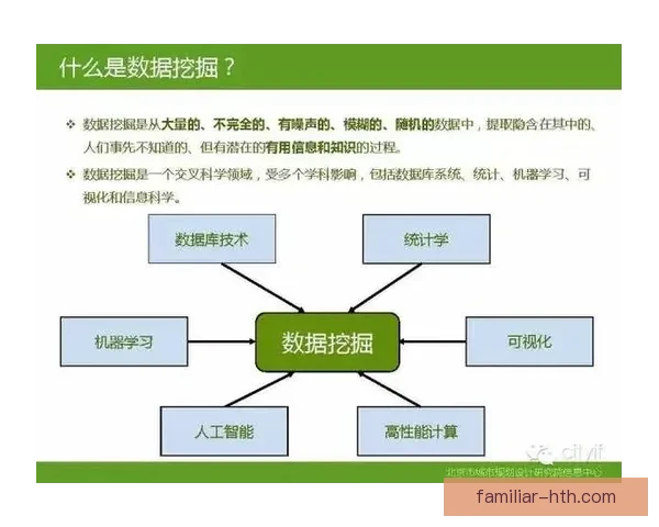 基于数据挖掘的体育竞技技术表现与优化策略研究