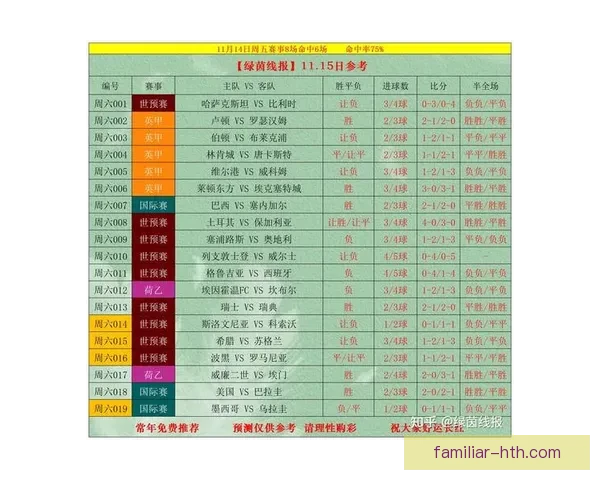 足球历史比分查询大全与经典赛事数据深度解析指南与实用技巧总结